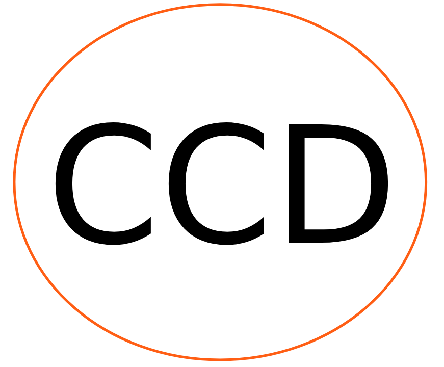 ccd